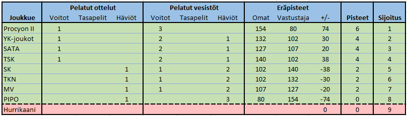 1663531833794.png