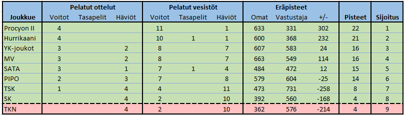 1665957110675.png