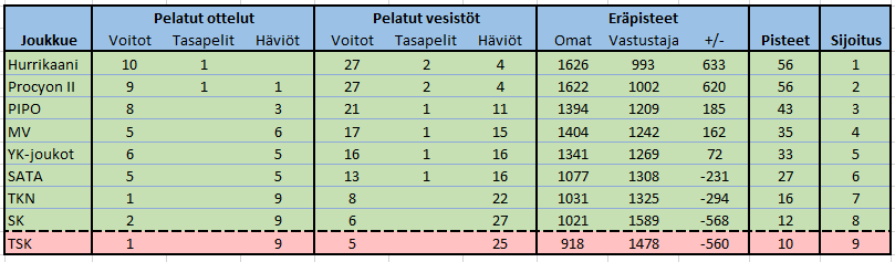 1670195952730.png