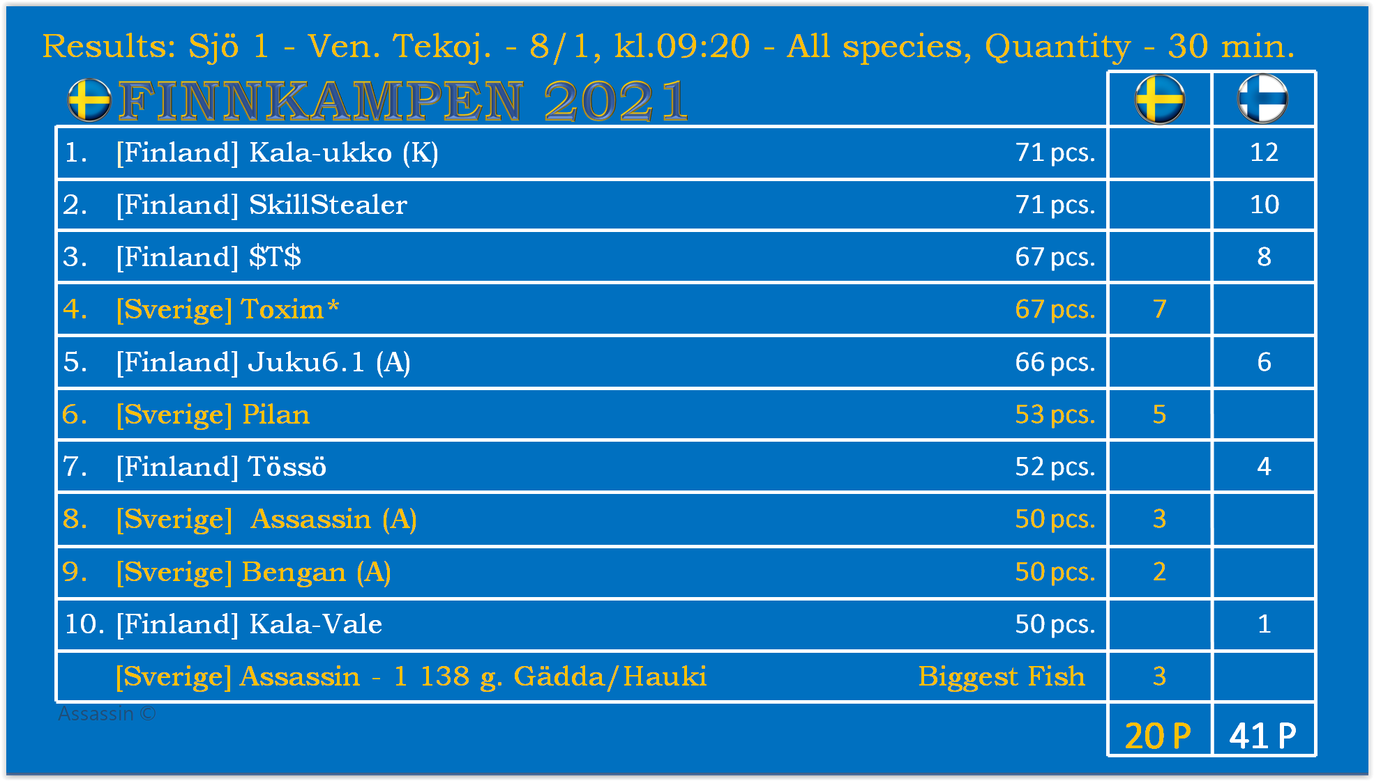 1jarvi.PNG