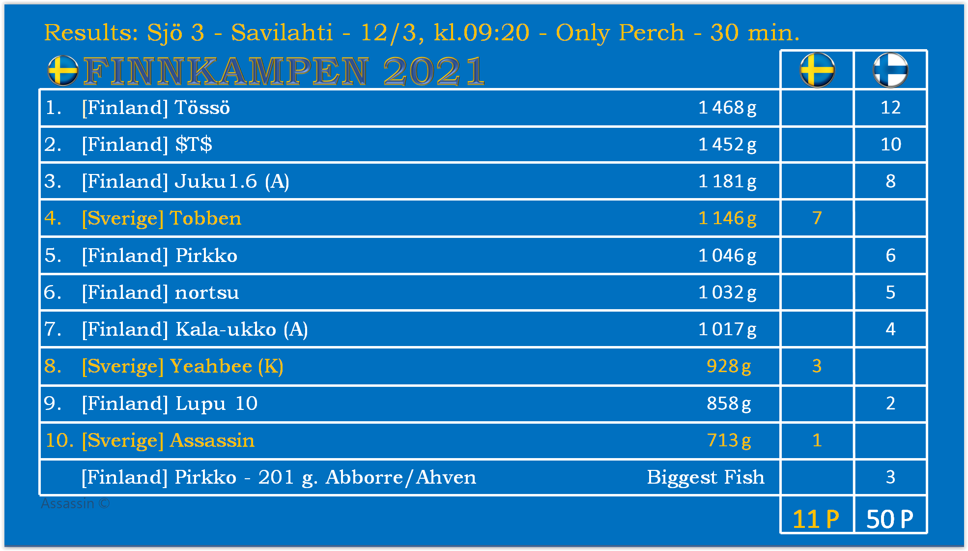 3jarvi.PNG